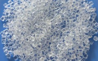 Aluminum Sheets & Coils